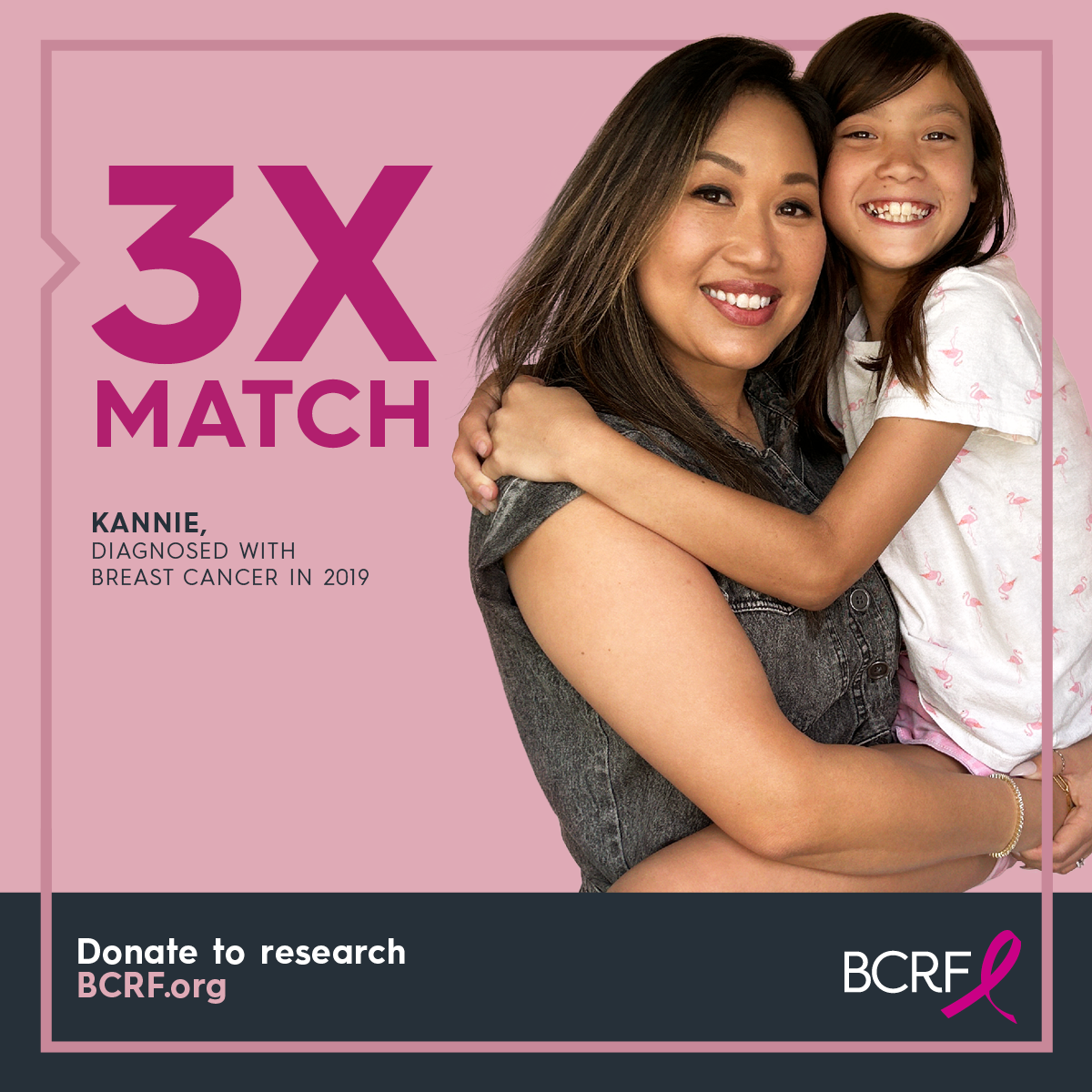 BCRF Social Media