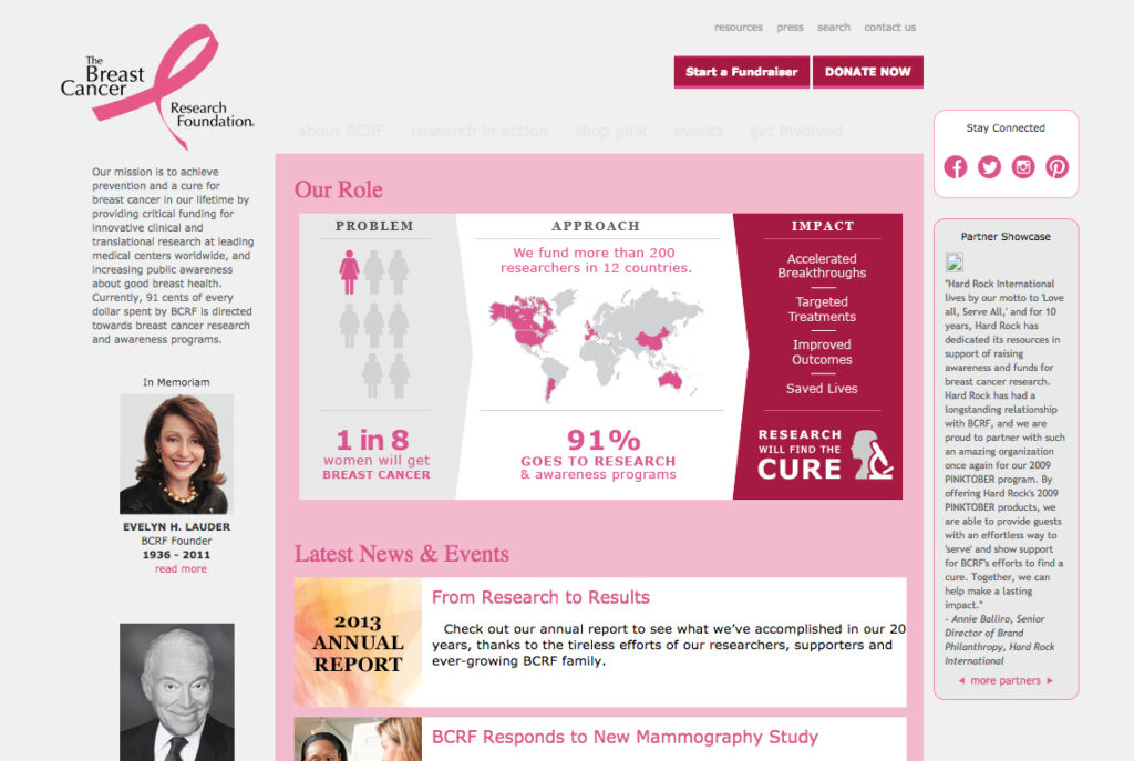 BCRF - Website